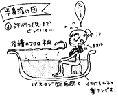 半身浴の図